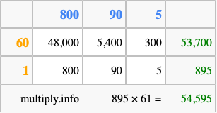 Calculate 895 times 61 using the box method