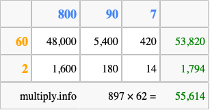 Calculate 897 times 62 using the box method