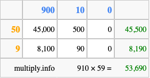 Calculate 910 times 59 using the box method