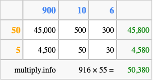 Calculate 916 times 55 using the box method