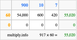 Calculate 917 times 60 using the box method
