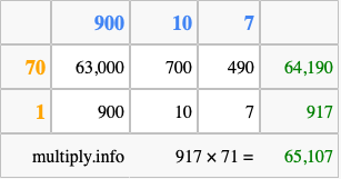 Calculate 917 times 71 using the box method