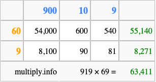 Calculate 919 times 69 using the box method