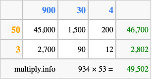 Calculate 934 times 53 using the box method