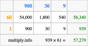 Calculate 939 times 61 using the box method