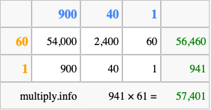 Calculate 941 times 61 using the box method