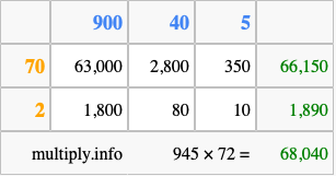 Calculate 945 times 72 using the box method