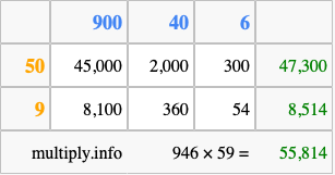 Calculate 946 times 59 using the box method