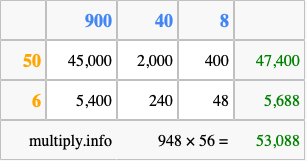 Calculate 948 times 56 using the box method