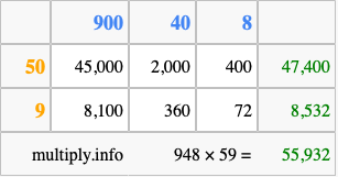 Calculate 948 times 59 using the box method