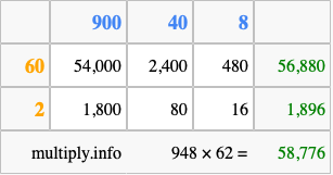 Calculate 948 times 62 using the box method