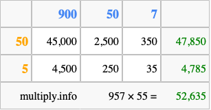 Calculate 957 times 55 using the box method