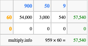 Calculate 959 times 60 using the box method