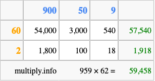 Calculate 959 times 62 using the box method