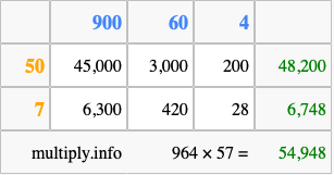 Calculate 964 times 57 using the box method