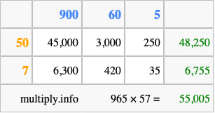 Calculate 965 times 57 using the box method
