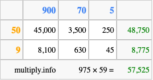 Calculate 975 times 59 using the box method
