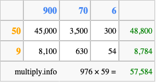 Calculate 976 times 59 using the box method