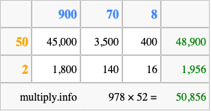 Calculate 978 times 52 using the box method