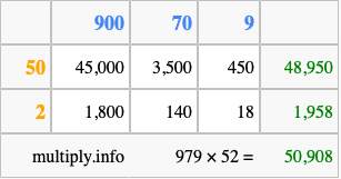 Calculate 979 times 52 using the box method