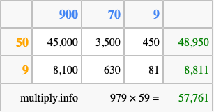 Calculate 979 times 59 using the box method