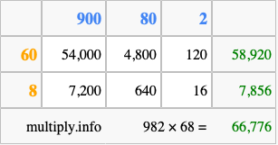 Calculate 982 times 68 using the box method