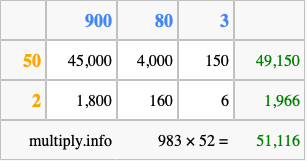 Calculate 983 times 52 using the box method