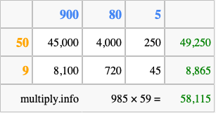 Calculate 985 times 59 using the box method