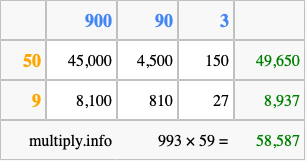 Calculate 993 times 59 using the box method