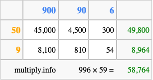 Calculate 996 times 59 using the box method