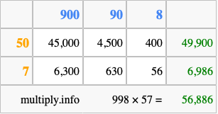 Calculate 998 times 57 using the box method