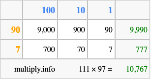 Calculate 111 times 97 using the box method