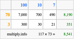 Calculate 117 times 73 using the box method