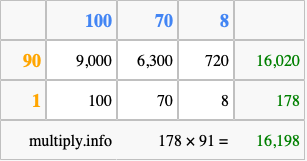 Calculate 178 times 91 using the box method