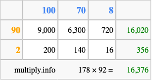 Calculate 178 times 92 using the box method