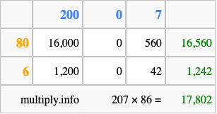 Calculate 207 times 86 using the box method