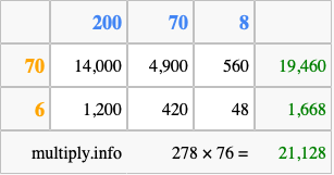 Calculate 278 times 76 using the box method