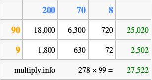Calculate 278 times 99 using the box method