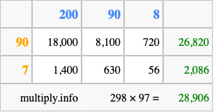 Calculate 298 times 97 using the box method