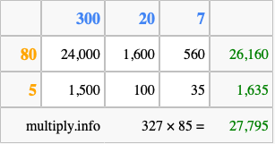 Calculate 327 times 85 using the box method