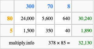 Calculate 378 times 85 using the box method