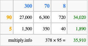 Calculate 378 times 95 using the box method