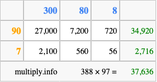 Calculate 388 times 97 using the box method