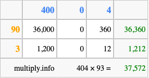Calculate 404 times 93 using the box method