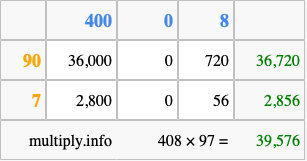 Calculate 408 times 97 using the box method