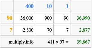 Calculate 411 times 97 using the box method