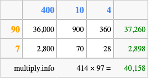 Calculate 414 times 97 using the box method
