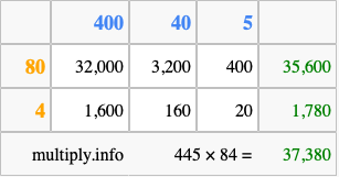 Calculate 445 times 84 using the box method