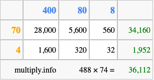 Calculate 488 times 74 using the box method