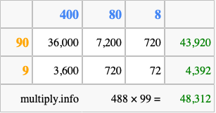 Calculate 488 times 99 using the box method